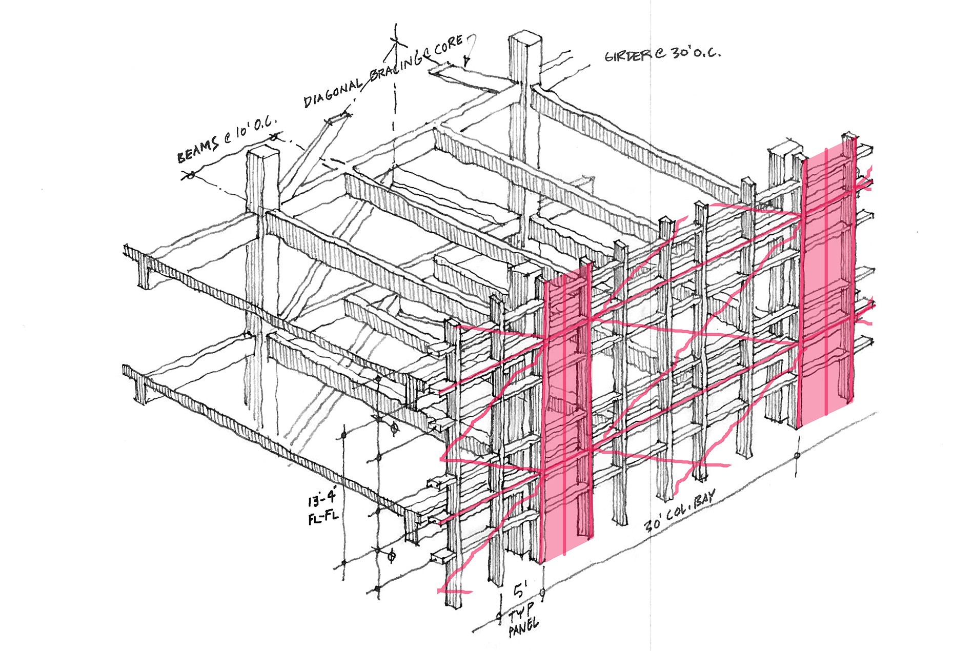 HOK Structural Skin Concept Recognized for Its Potential to Reduce ...